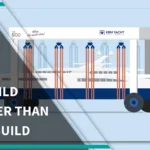 REBUILD BETTER THAN NEWBUILD